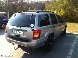 Jeep Grand Cherokee 1999 4.0 190 KM Jeep Grand Cherokee 1999 4.0 190 KM
