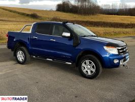 Ford Ranger 2015 2.2 150 KM