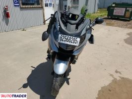 BMW K 2020