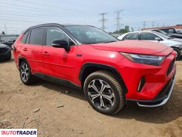 Toyota Pozostałe 2024 2