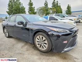 Toyota Pozostałe 2024