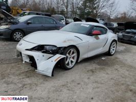 Toyota Supra 2020 3 Toyota Supra 2020 3