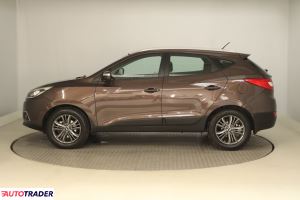 Hyundai ix35 2015 1.6 132 KM
