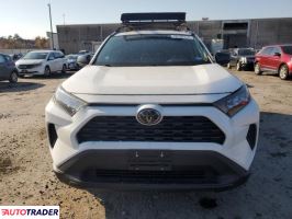 Toyota Pozostałe 2021 2