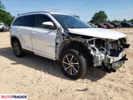 Toyota Highlander 2019 3 Toyota Highlander 2019 3