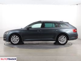 Skoda Superb 2021 2.0 147 KM