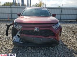 Toyota Pozostałe 2021 2