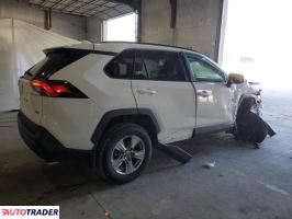 Toyota Pozostałe 2022 2