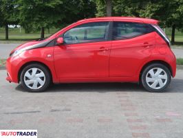 Toyota Aygo 2015 1.0 68 KM Toyota Aygo 2015 1.0 68 KM