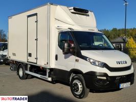 Iveco 2019