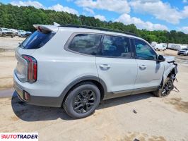 Kia Pozostałe 2023 3