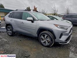 Toyota Pozostałe 2021 2