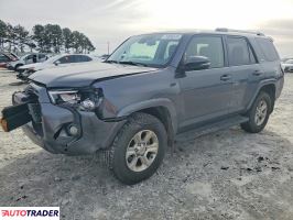 Toyota Pozostałe 2020 4