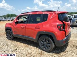 Jeep Renegade 2019 2