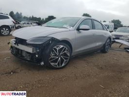 Hyundai Pozostałe 2023