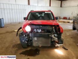 Jeep Renegade 2022 1 Jeep Renegade 2022 1
