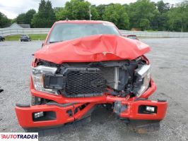 Ford Pozostałe 2020 5