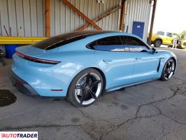 Porsche Pozostałe 2020