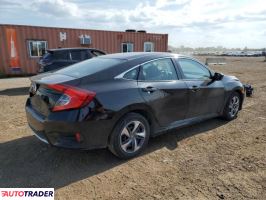 Honda Civic 2021 2