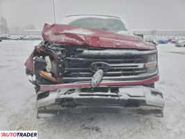 Ford Pozostałe 2024 2