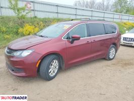Chrysler Voyager 2020 3