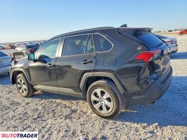 Toyota Pozostałe 2021 2