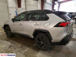 Toyota Pozostałe 2021 2