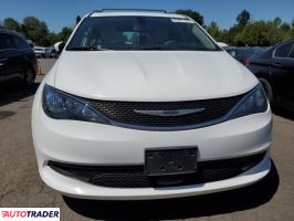 Chrysler Voyager 2021 3