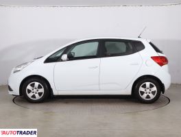 Kia Venga 2017 1.6 123 KM