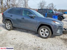 Toyota Pozostałe 2020 2