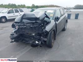 Toyota Pozostałe 2025 2