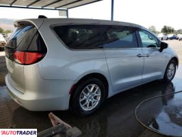 Chrysler Voyager 2023 3