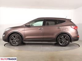 Hyundai Santa Fe 2015 2.2 194 KM