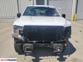 Ford Pozostałe 2019 5 Ford Pozostałe 2019 5