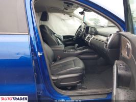 Kia Sorento 2021 2