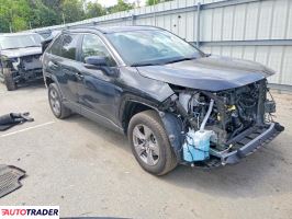 Toyota Pozostałe 2025 2