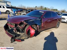 Dodge Charger 2021 3