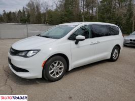 Chrysler Pozostałe - zobacz ofertę