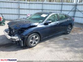 Honda Civic 2021 2 Honda Civic 2021 2