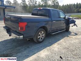 Ford Pozostałe 2020 2 Ford Pozostałe 2020 2