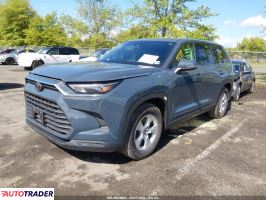 Toyota Highlander 2025 2