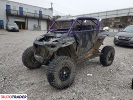 Polaris Ranger RZR 2023