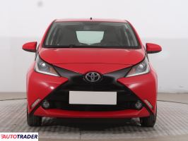 Toyota Aygo 2015 1.0 68 KM