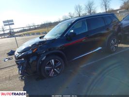 Nissan Rogue 2023 1