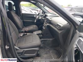Ford Pozostałe 2021 3 Ford Pozostałe 2021 3