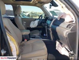 Toyota Pozostałe 2020 4