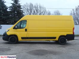 Peugeot Boxer 2018 2.0