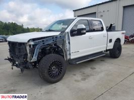 Ford Pozostałe - zobacz ofertę