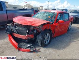 Dodge Charger 2021 3