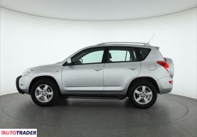 Toyota RAV 4 2006 2.0 150 KM